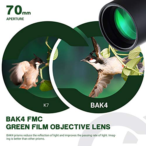 1 ESSLNB+Spotting+Straight+Eyepiece+Waterproof