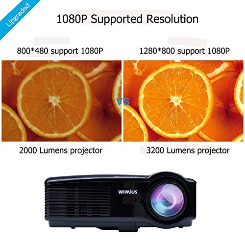 Projector, WiMiUS Video Projector 3200 Lumens Native Resolution 720P