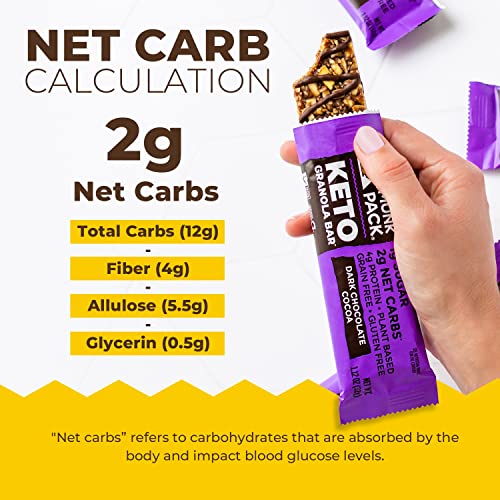 Granola Bar Honey Nut Munk Pack Low Carb Keto & Plant Based Snacks NonGMO Low Sugar