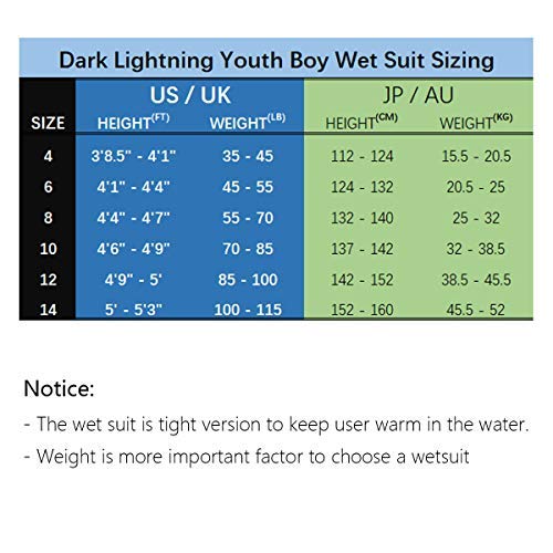image for Dark Lightning 3/2mm Youth Boys Wetsuit, Kids Neoprene Thermal Shorty 