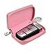 Buffway Car Key Cover,Genuine Leather Car Smart Key Chain Coin Holder Metal Hook and Keyring Wallet Zipper Bag for Auto Remote Key Fob - Pink