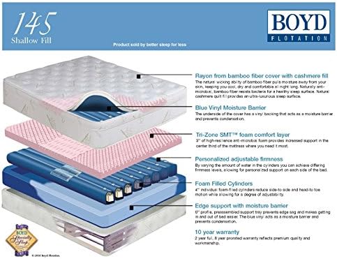 Boyd 145 Shallow Fill Water Bed with Foam TubeS-Bamboo Cover! *Pick Size* (Queen)
