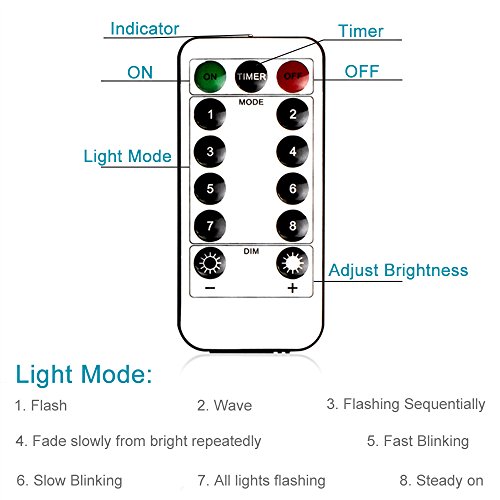 ElementDigital Battery String Light Christmas LED String Fairy Lights Remote Control Waterproof IP65 for DIY Dinner Party Decoration Bedroom Garland Lights Wine Bottle Lights 5m 50 LEDs (Cool White)