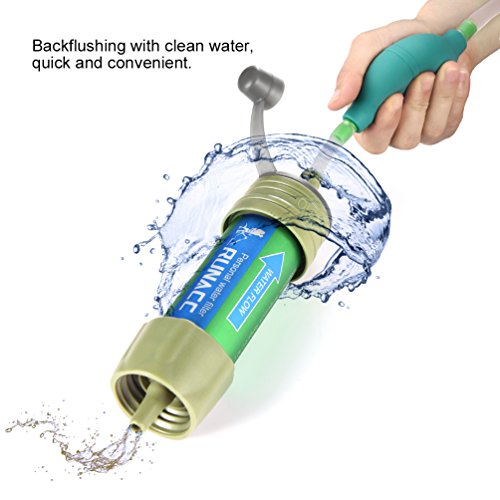 RUNACC Water Filter Camping Straw Filtration System with Ball Pump Fast Drinking and Backflushing Design, 2000L Water Purifier Survival Kit Hurricane Storm Supplies