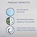 Lysol Odor Neutralizer Neutra Air Sanitizing Spray, Fresh Breeze, Fresh Breeze, 10 Ounce (Pack of 6)