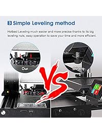FASTTOBUY Creality Ender 3 Pro Impresora 3D con nueva pegatina magnética suave, boquilla para padres MK-10, fuente de alimentación con certificado UL de 8.5 in x 8.5 in x 9.0 in