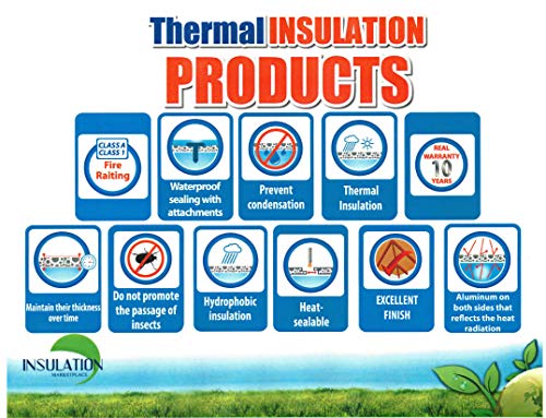 SmartSHIELD -5 Perforated Reflective Insulation roll, Foam Core, Radiant Barrier, House Wrap, Attic Insulation, Thermal Insulation. (48" x 50ft)