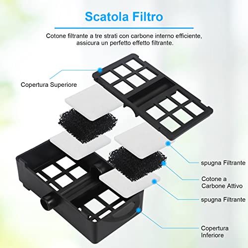 AKKEE Filtro Acquario, 10W Filtro Esterno Acquario, Filtro per Acquario a Parete, Pompa di Ossigeno 750 L/H, Adatto per Acquario Tartarughiera da Fino a 76 Litri