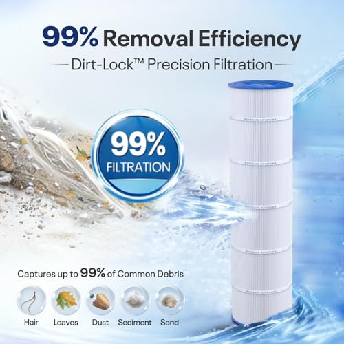 POOLPURE C-7468 Filter Replaces Jandy CL 460, CV460, PJAN115, Ultral-A9, Unicel C-7468, Filbur FC-0810, Excel Filters XLS-705, FC-6410, Aladdin 21501, Baleen AK-60432, 4X115 sq.ft Cartridge 4 Pack
