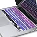 Kuzy Keyboard Cover Silicone Skin Protector, Purple