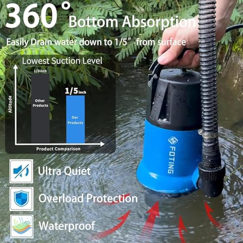 FOTING Sump Pump 1 HP 4600 GPH Clean/Dirty Submersible Water Pump, Thermoplastic Portable Utility Pump for Swimming Pool Garden Pond Basement Window Wells with 10FT Long Power Cord, Blue