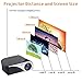 Video Projector,Dihome 1200 Lumens HD Projector with free HDMI Cables Multimedia Home Theater Projector USB/AV/SD/HDMI/VGA -Black