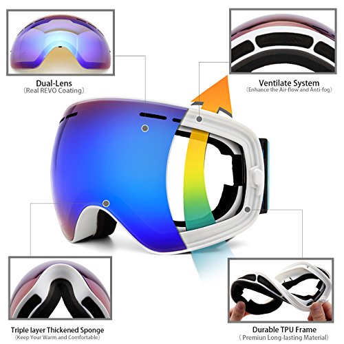 [- Skibrille Snowboardbrille Doppel Schicht Antifog Spherische UV Schutz Mit Abnehmbarem Objektiv F