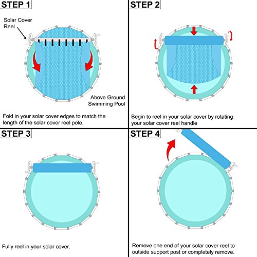 Sun2Solar Round Solar Cover and Reel System Heating Blanket Bundled