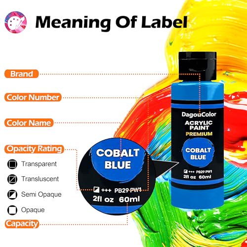 DagouColor 37 PCS Acrylic Paint - 24 Acrylic Colors (60ml) with 12 Brushes and 1 Palette, Art Gifts for Fabric Canvas, Stone, Acrylics for Painting for Beginner Artists