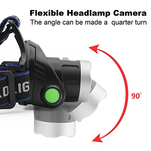 Conbrov HL01 HD Spy Wearable Headlamp Camera Built in LED Light & Cam 2