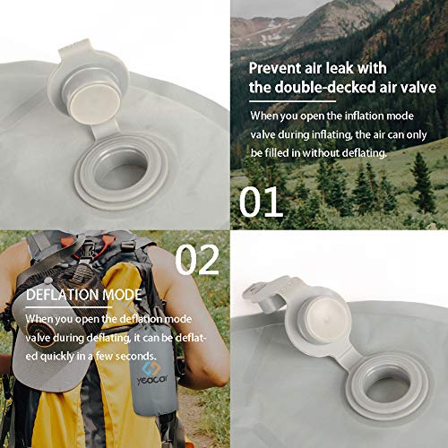 yeacar Ultralight Sleeping Pad - Self Inflating Sleeping Pad is Ideal for Camping Hiking Backpacking - Camping Pad(Gray)