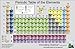 Innovating Science Colored Premium Matte Poster (100#) Periodic Tables, 34.0