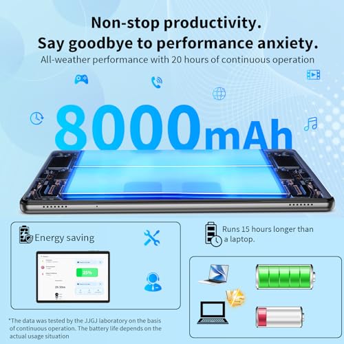 Android 14 Tablet with Keyboard, 12GB RAM (6+6), 128GB Storage, 1TB Expandable, 8000mAh Battery, 10 Inch 2-in-1 Tablets, Includes Case, Mouse & Stylus（Black Case）