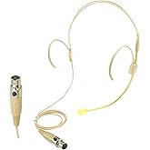 SEYUGOPTI Double Earset Over Headworn Mic, Professional Headset Microphone for AKG Wireless System with Cable Windscreen Mini XLR 3 Pin TA3F Plug for Performance Theater Lecture, 1.5M/4.92FT