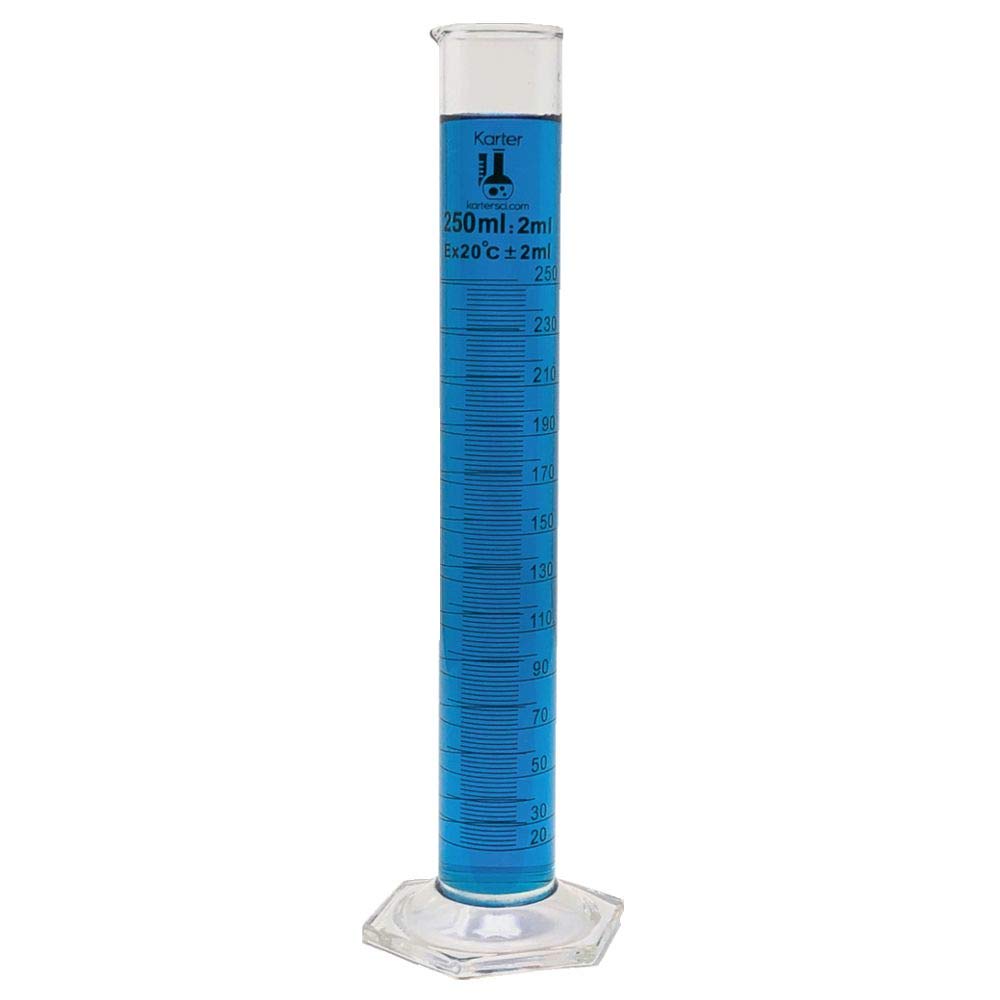 250ml Graduated Cylinder, Borosilicate 3.3