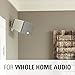 Sanus Wireless Speaker Wall Mount for Sonos PLAY:1 & PLAY:3 - Tool Free Tilt & Swivel Adjustments For Best Audio - Single (White) - WSWM1-W1