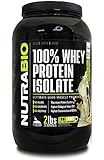 NutraBio 100% Whey Protein Isolate - 2 pounds Cinnamon Bun â€“ NO Soy, NO Whey Concentrate, NO Amino Acid Spiking just 100% Pure WPI.
