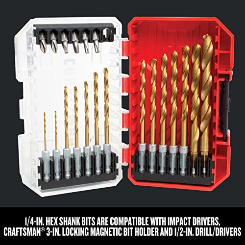 CRAFTSMAN Drill Bit Set/Screwdriver Set, Titanium Nitride Coated, 21pc (CMAM3211) Pricepulse