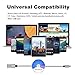 Asstar,Micro USB Cable Extra Long Premium Nylon Braided USB to Micro USB Charging Cord Android Charger for S6 Edge/Note 5/4,Honor 6X/LG/Echo Dot(2nd Generation)/Tap (2Pack 10ft)