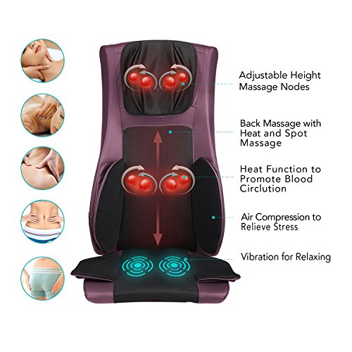 Back Massager for a Chair Reviewed Top 5 in 2022