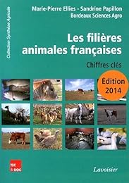 Les  filières animales françaises