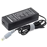 Ineedup 90W Replacement AC Adapter for IBM Lenovo ThinkPad T420 T420S T420i T430 T430S T430U Laptop Power Supply Cord