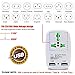 LURICO 2 USB Travel Power Adapter Charging Port Universal Charger Travel Adapter for European Outlets - Type E, Type F - Europe Plug Adapter Works in Germany, France, Europe, Russia & More