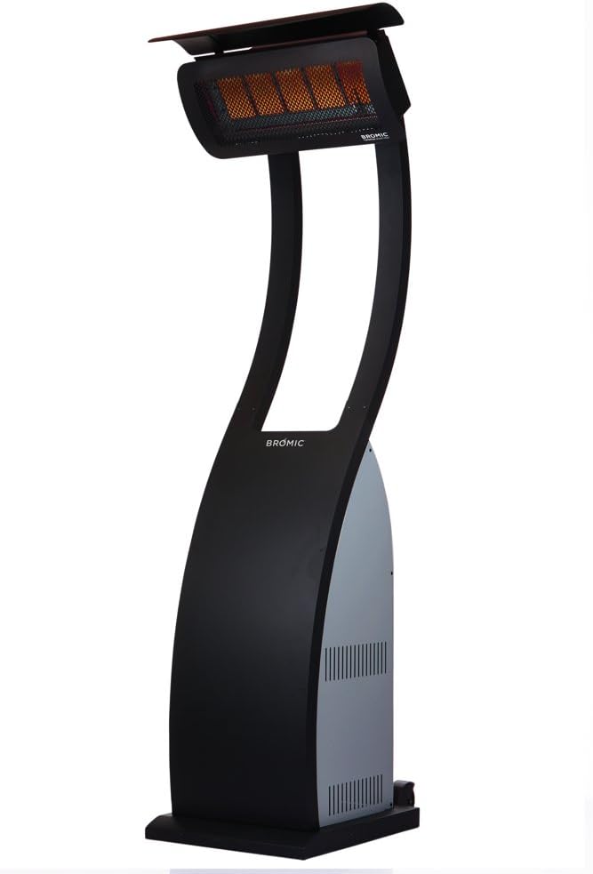 Amazon.com : Bromic Heating Portable 