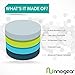 RinoGear for Fitbit Alta HR Screen Protector [6-Pack] (Also Works for Fitbit Ace/Alta 2016) Case Friendly Screen Protector for Fitbit Alta HR Accessory Full Coverage Clear Film