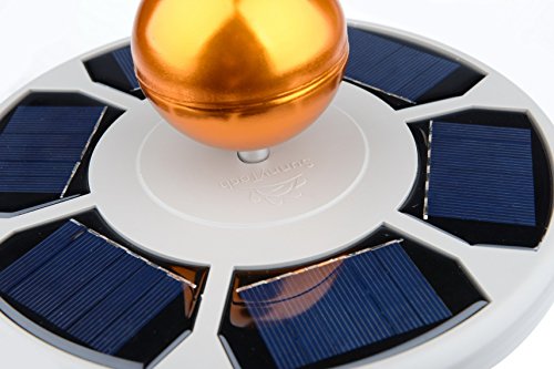 3 Sunnytech+Generation+Waterproof+Intelligent+Self+Charging