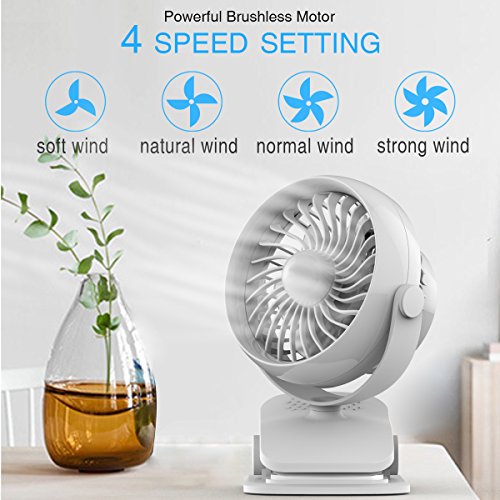 image for Anglink Clip on Fan, Cool Breeze Designing, Mosquito Repellent, USB or