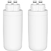 Water Replacement Filter, Compatible with Brita Hub Instant Powerful Countertop Water Filter Device, Model Number CT01, Lasts