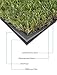 GOLDEN MOON Realistic Artificial Grass Mat 3-Tone Thick Outdoor Turf Rug 1in(25mm) Blade Height Series Green 2'x 5'(10sq ft)