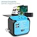 Travel Adapter, Universal Travel Adapters All-in-one Worldwide Chargers for US UK AU EU with Dual USB Charging Ports Universal AC Socket - Safety Fused(blue)