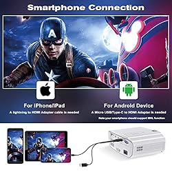 [Upgrade] Groview Mini Bluetooth Projector with