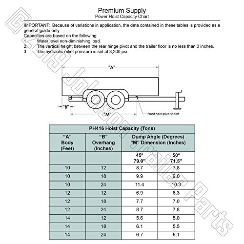 6 Ton (12,000 lb) Dump Trailer Hydraulic Scissor Hoist Kit | PH416 | Perfect for Dump Bed Trailers (Standard) - Image 2