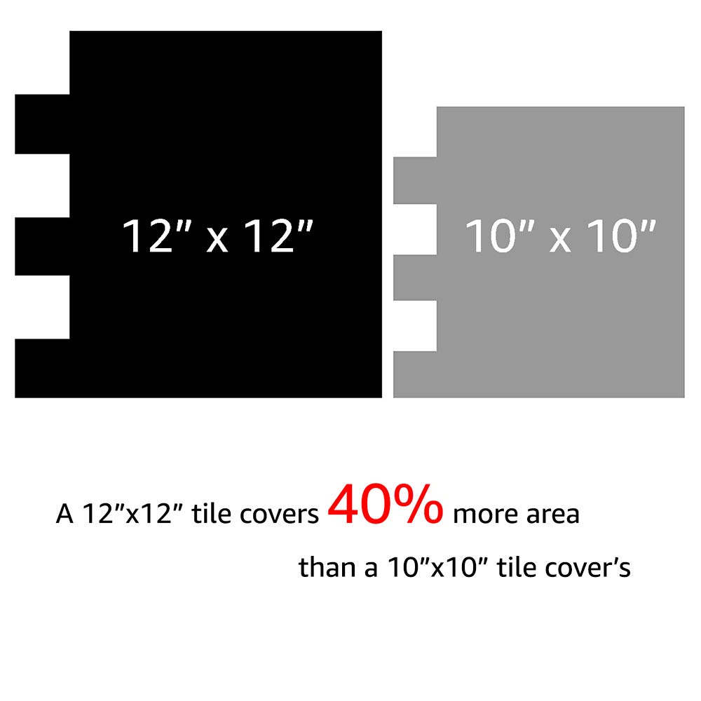 Art3d 10-Sheet Peel and Stick Backsplash, 12 in. x 12 in. Subway 3D Wall Panels, Mono White with Gray Grout: Industrial & Scientific