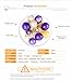 Sogorge 110 Party Balloons + 100 Yards Gold Curling Ribbon Roll Set 34 Gold Balloons | 33 White Balloons | 33 Purple Balloons | 10 Gold Confetti Balloons - 12-Inch Opaque Latex Balloons for Parties