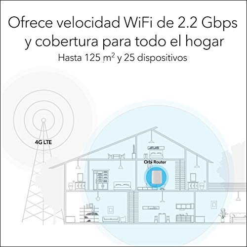 Netgear-Orbi-LBR20-100EUS-Router-WiFi-Tribanda-con-modem-4G-LTE-incorporado-para-Internet-primario-o-de-respaldo-Cobertura-de-hasta-125-m2-y-mas-de-20-dispositivos-WiFi-AC2200-hasta-22-Gbps