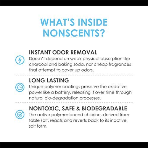 Refrigerator Deodorizer - Fridge and Freezer Odor Eliminator - Outperforms Baking Soda - Thumbnail 6