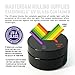 Masterdam Jars 50ml StashShield Ultraviolet Glass Jar - Smell-Proof Ultraviolet Storage Refillable Stash Jar Container Low Profile