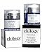 RESCUE Retinol Serum by Chilogy, Anti Aging Face, Neck, and Eye Cream with Retinol, Hyaluronic Acid and Vitamin E Skin Care for Men and Women 1 ounce