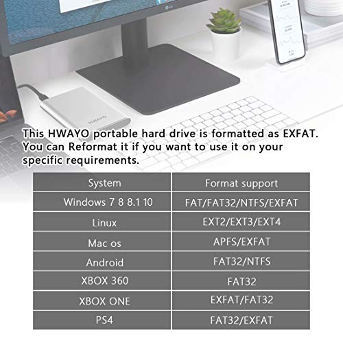 HWAYO Externe Festplatte, 1 TB, USB 3.1 Gen 1 Typ C, ultradünn, 6,3 cm (2,5 Zoll) HDD-Speicher, kompatibel für PC… – Bild 8