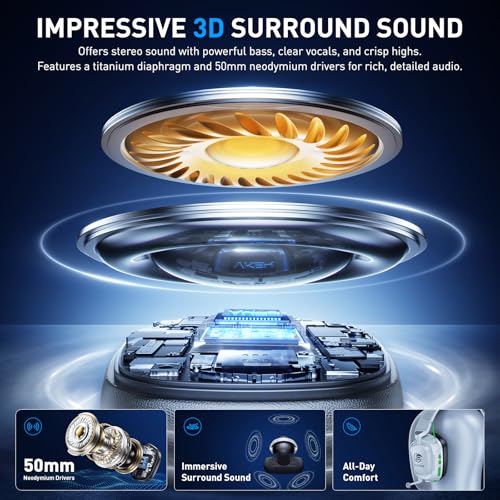 Wireless Gaming Headset with Noise-Canceling Mic for Xbox Series X/S, Xbox One, PS4, PS5, PC, Mac, 2.4GHz Wireless & Bluetooth 5.4 Gaming Headphones, 100-Hour Battery, 50mm Drivers